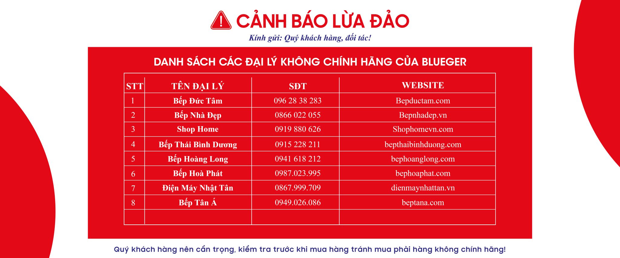 canh bao mao danh blueger