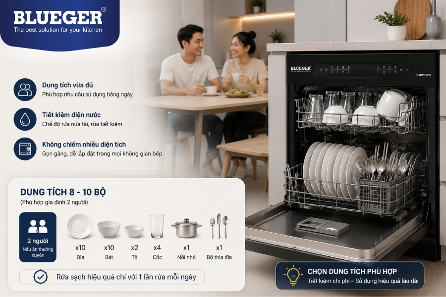 Có Nên Mua Máy Rửa Bát Nếu Gia Đình Chỉ Có 2 Người?