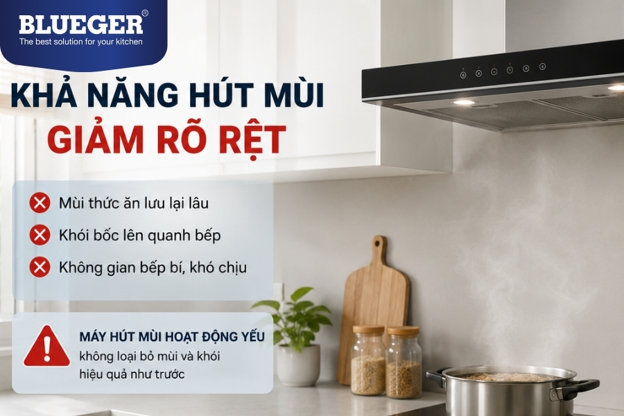 Dấu Hiệu Cho Thấy Đã Đến Lúc Thay Máy Hút Khử Mùi Nhà Bếp