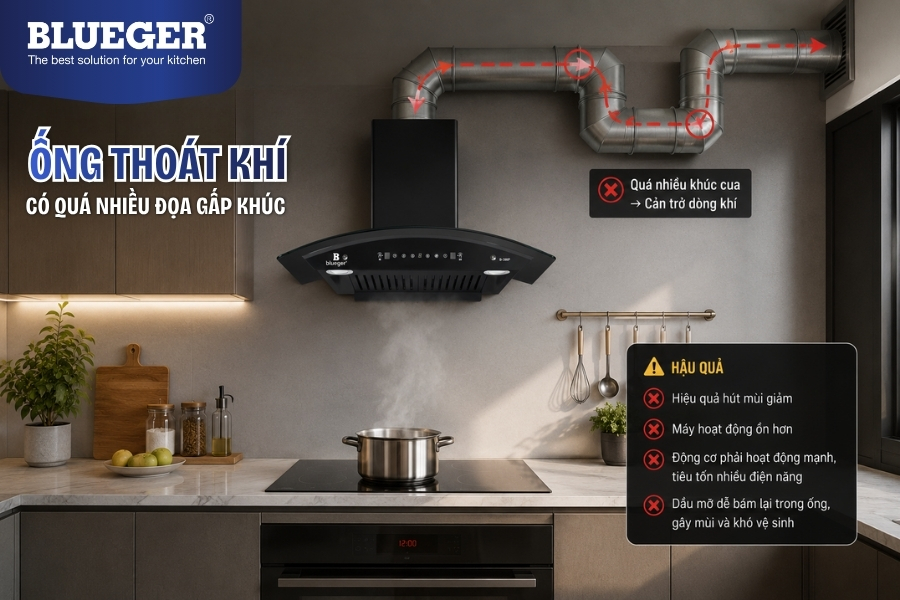Hướng Dẫn Thiết Kế Đường Ống Thoát Khí Cho Máy Hút Mùi