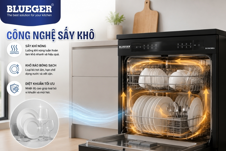 Khám Phá Những Tính Năng Nổi Bật Của Máy Rửa Chén Bát Hiện Đại